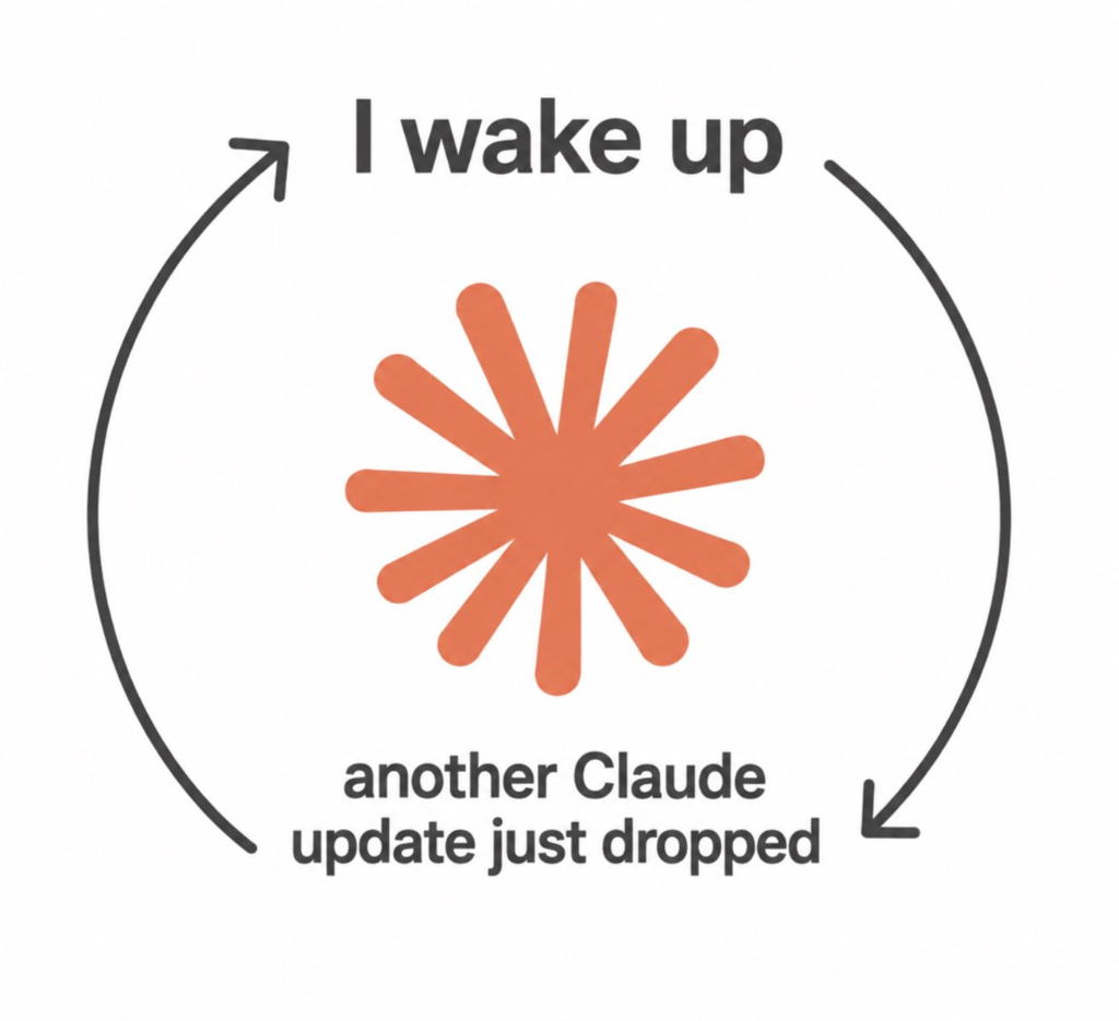 I wake up, another Claude update just dropped meme loop